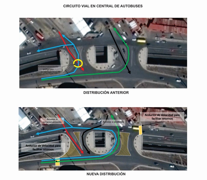 EL CIRCUITO VIAL CENTRAL DE AUTOBUSES-COLINAS DEL PADRE EN ZACATECAS CAMBIA  CIRCULACIÓN